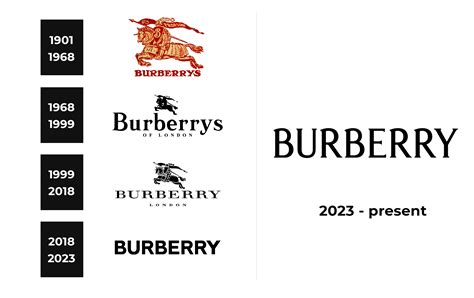 burberry 90s logo|burberry fashion history.